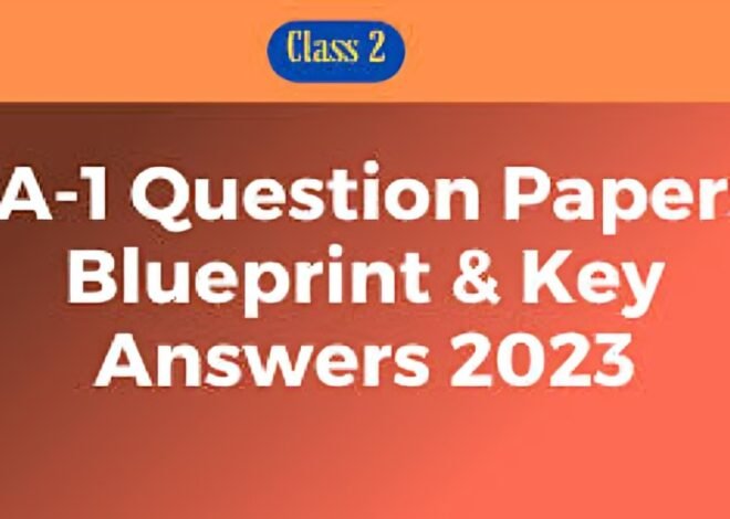 8th Class Social Question Paper 2018 SA1 Government Complete Guide for Students